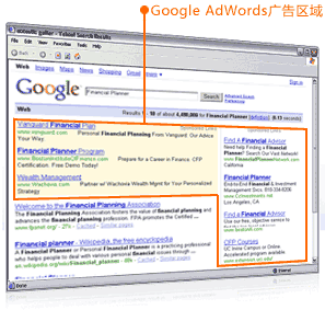 Google AdWords广告显示区域